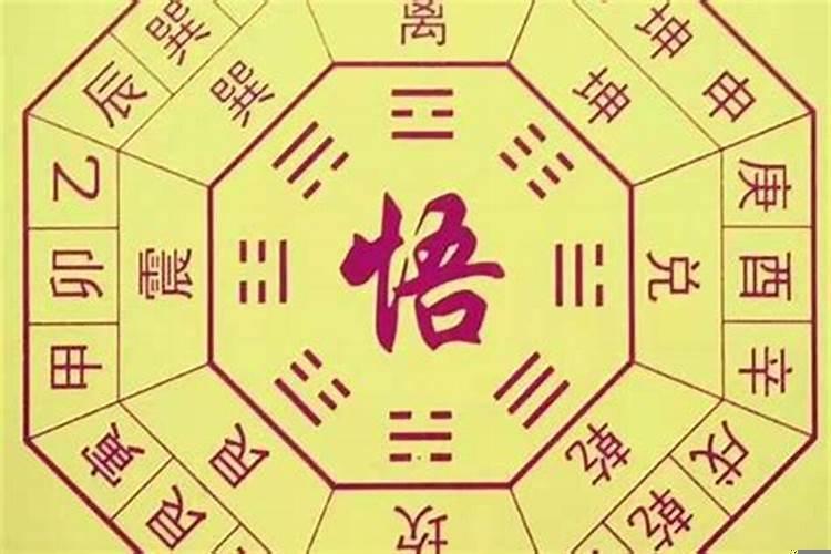 如何从八字看未来配偶长相