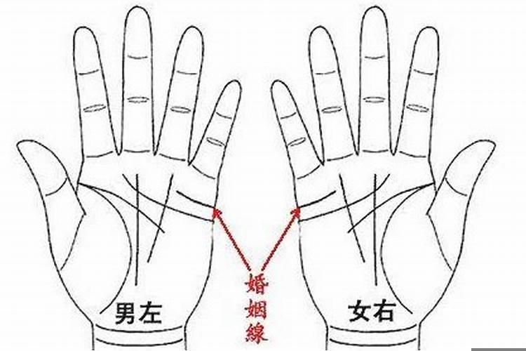 婚姻线看手相