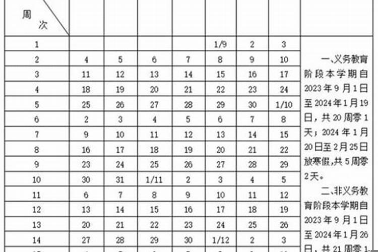 2025年初一几号考试