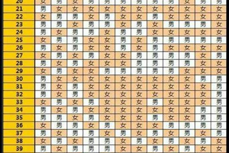 虚岁33岁哪个月生儿子