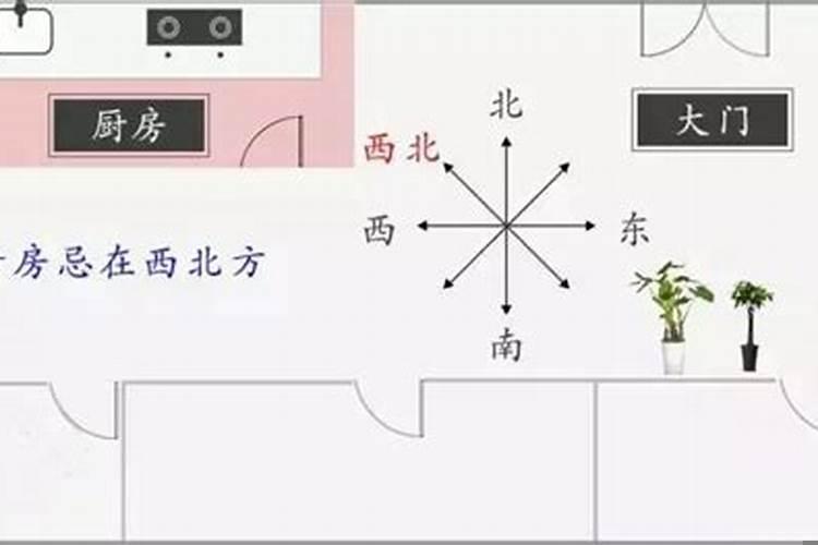 坐西朝东灶台方位