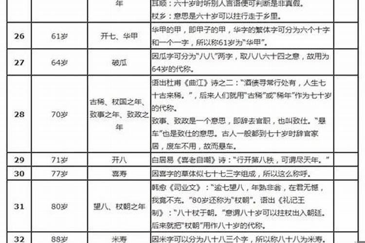 夫妻之间没有情感交流