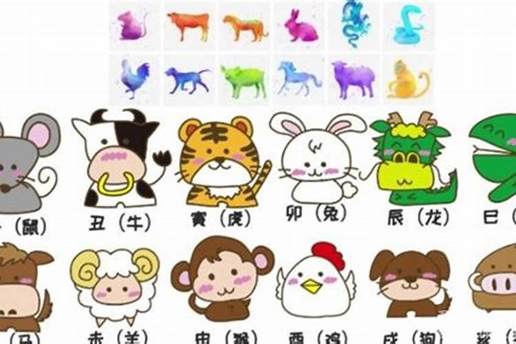 十二生肖出生年份表2025
