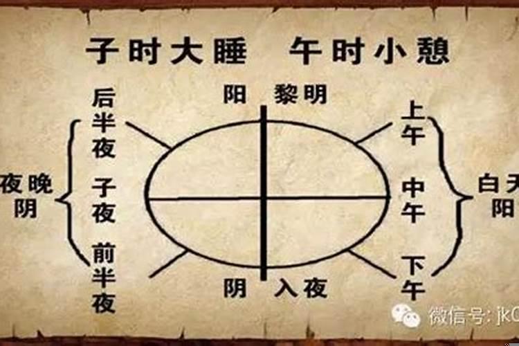 癸亥癸亥己酉甲子命运