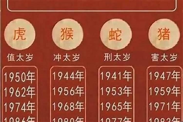 2021年生肖宜佩戴
