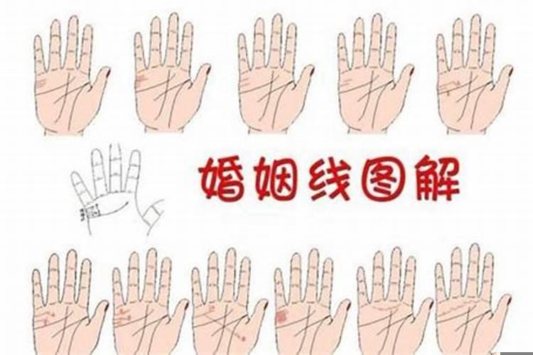 怎样看婚姻线看早晚结婚