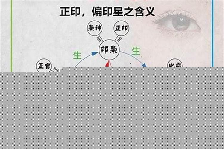 财官印相生的八字