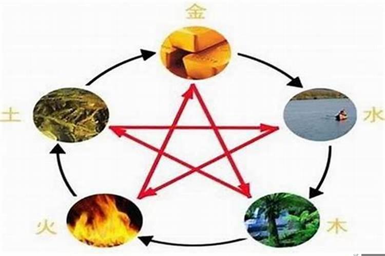 五行属火是缺火吗