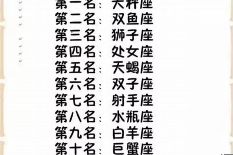 十二星座男外貌协会排行榜