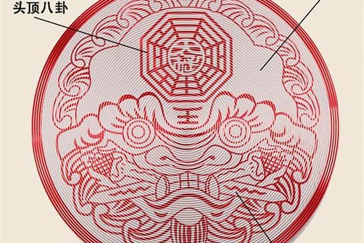 海神门符什么样子