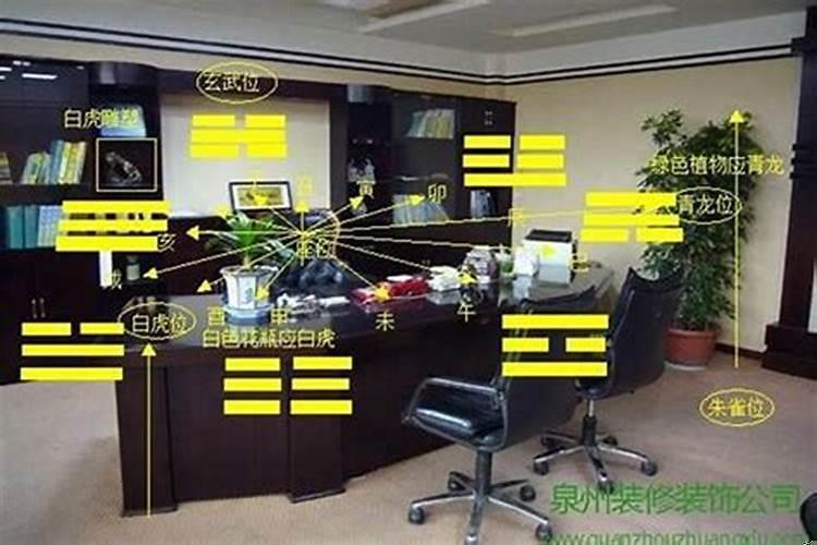 办公室的风水和健康有什么关系吗