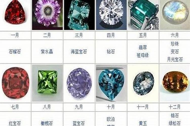 十二生肖开运石有哪些动物