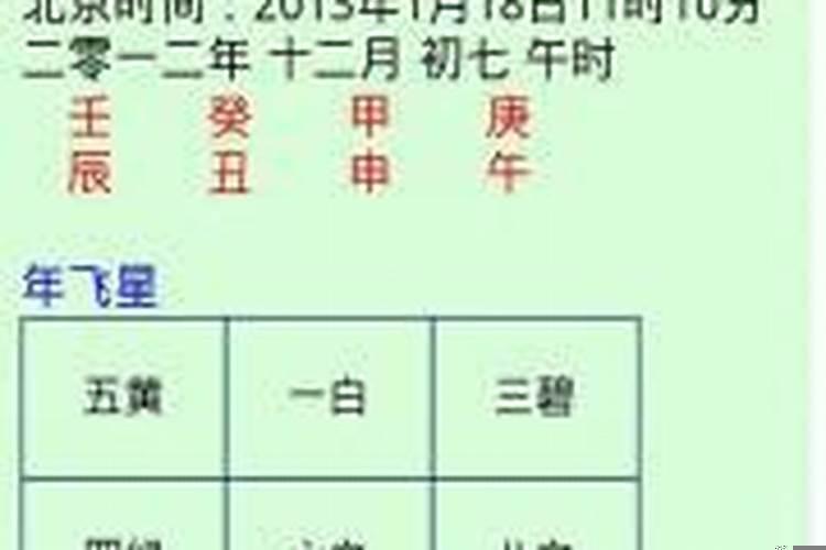 紫白择日法详解