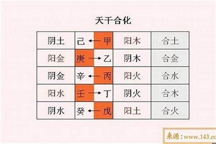 沐浴合婚是什么意思