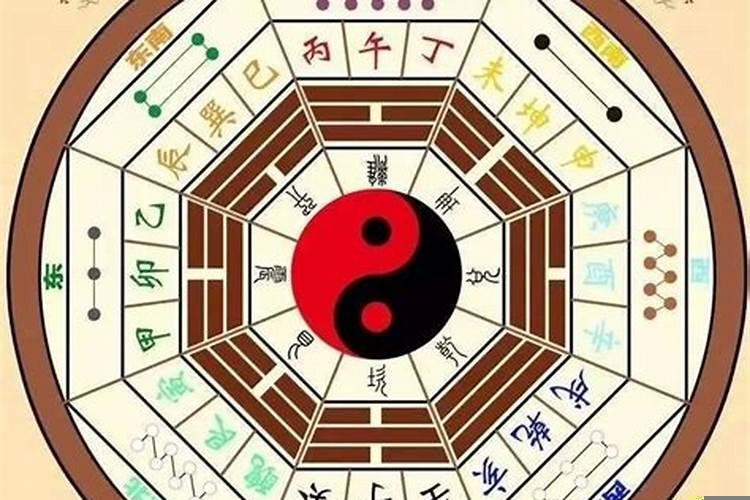 地理五诀是三合风水吗