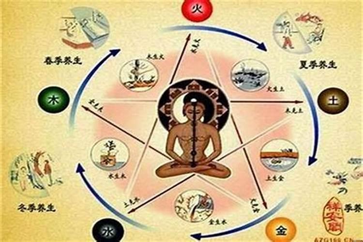 八字五行缺金缺水怎么补救