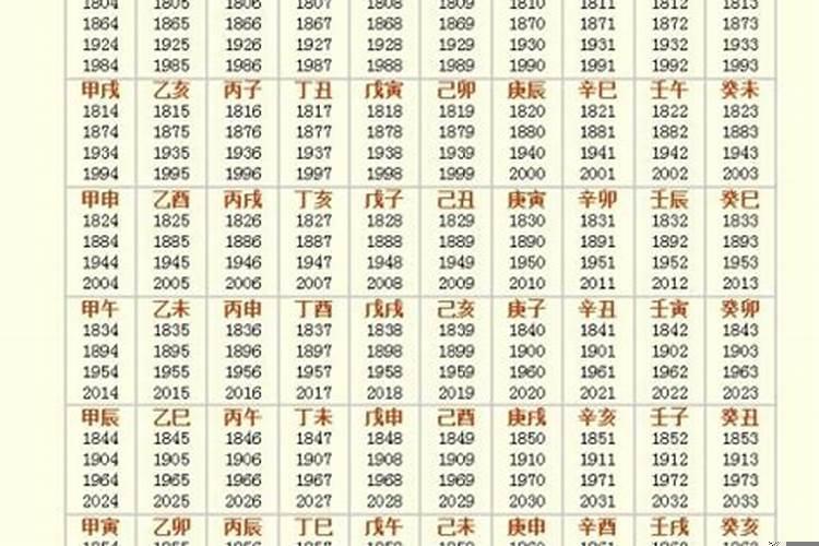 己未日生于壬申时