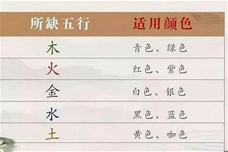属土的穿什么颜色最旺财