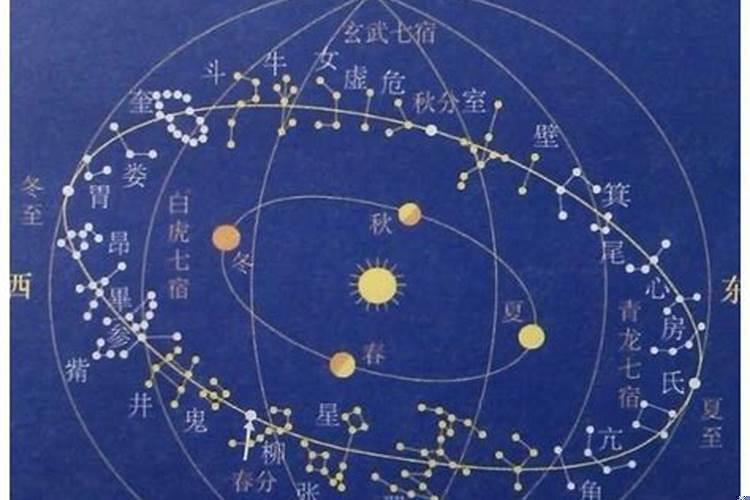 道教的终极追求是?