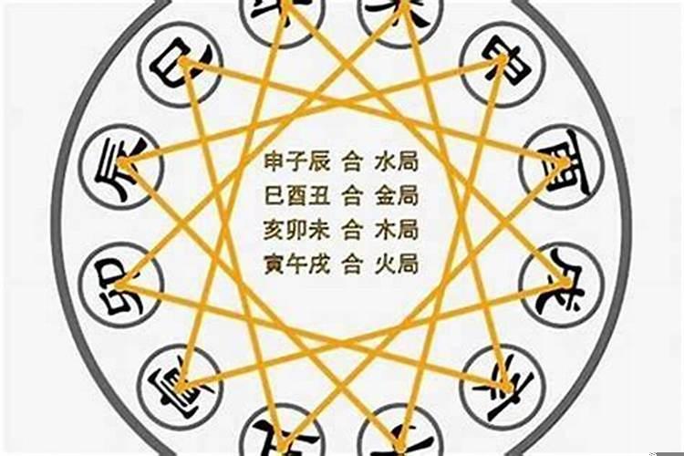 婚姻宫与大运地支暗合