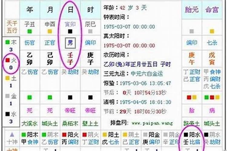 小孩取名是五行缺什么就取什么吗