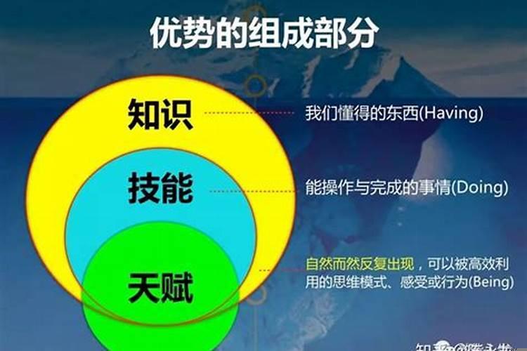 下一站江湖琴功法