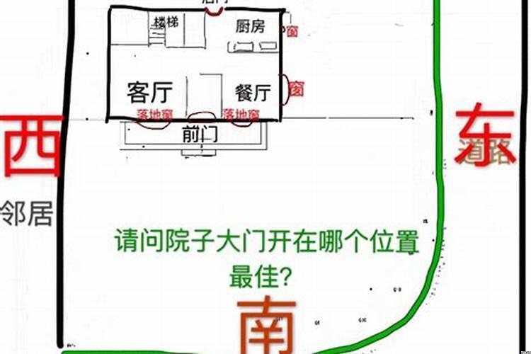 院子大门朝南偏西一点(厂房大门朝西南方向好吗)