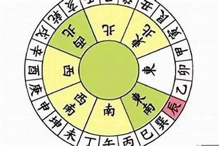 简单看风水的方法（怎么样才算风水宝地）