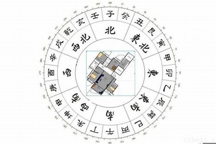 看阳宅风水步骤和方法(怎么简单的看阳宅)