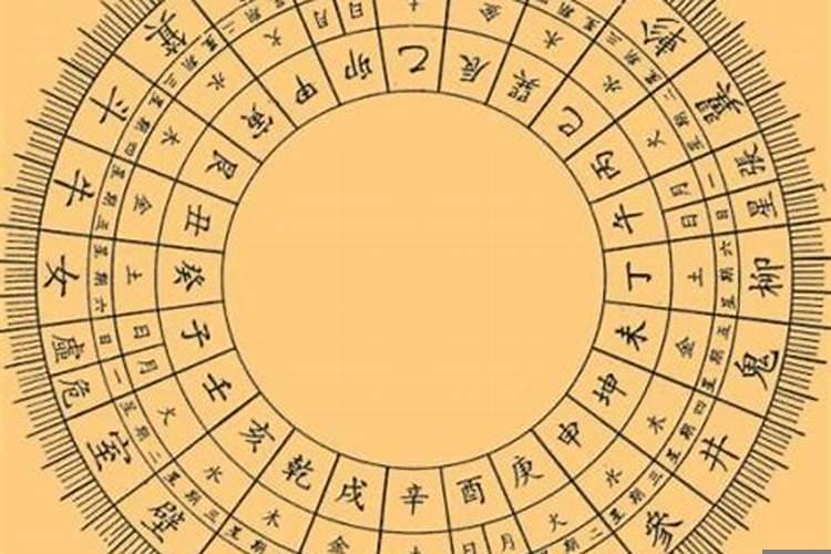 嫁娶择日必背口诀手抄本