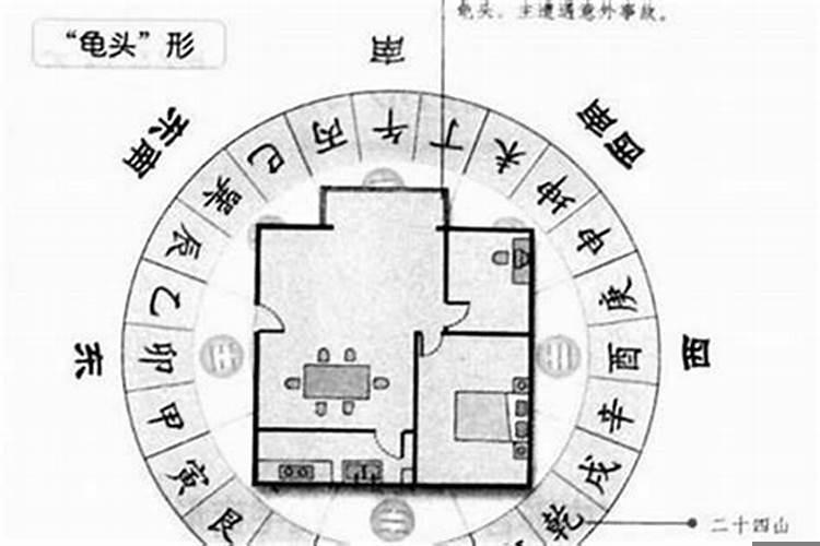 家居风水的各种煞