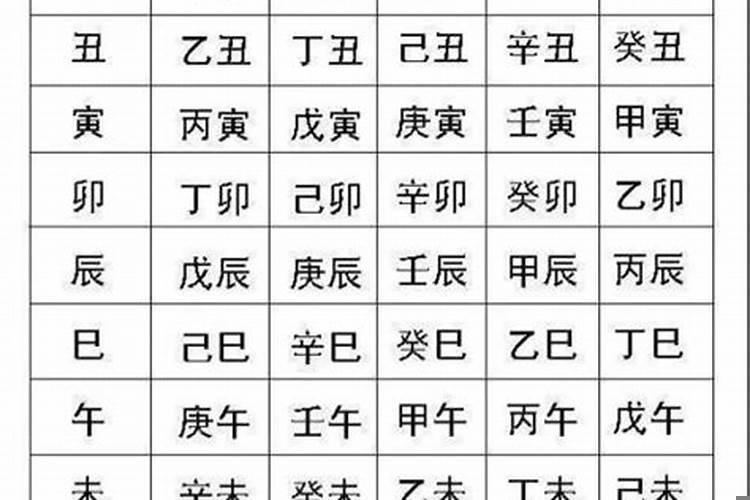 生辰八字查询什么命？夫妻生辰八字查询免费算命