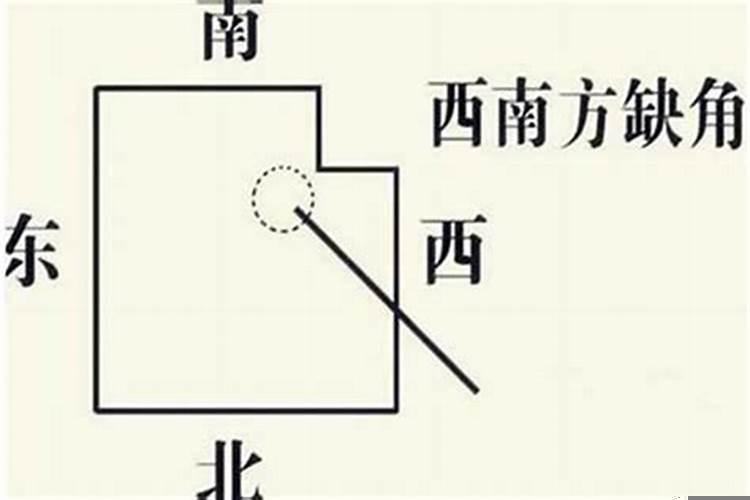 东南缺角的院子风水