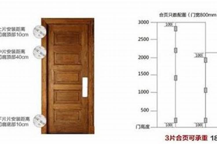 房门一般标准尺寸是多少