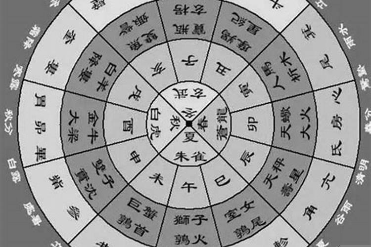 正月订婚好吗女孩