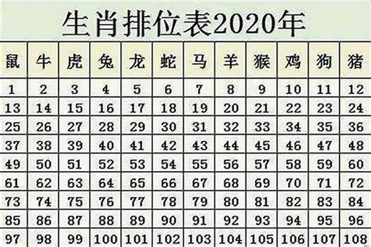 属兔遇到鼠年运程2025，1960的鼠2025年什么命