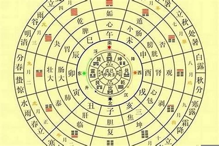 生肖是金命好还是水命好？生肖哪个属相是金