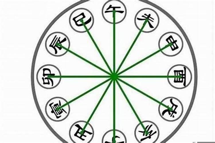 公司买办公桌椅怎么做分录