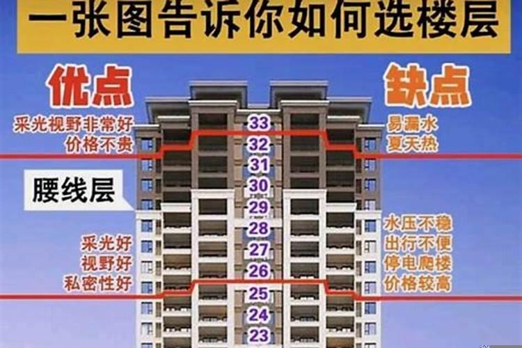 9层楼的寓意是什么