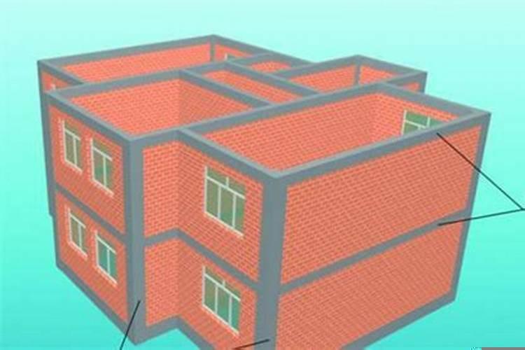 房间床头风水禁忌与朝向摆放