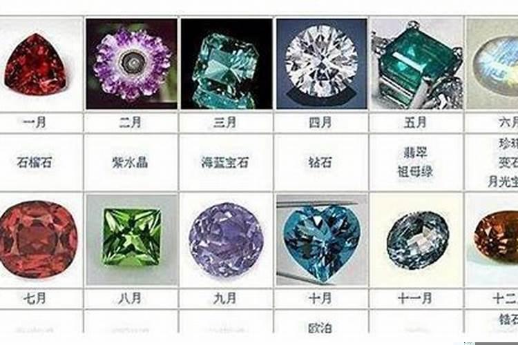 红宝石代表什么生肖？玛瑙专业知识