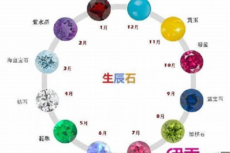 十二星座明日运势美国神婆(天蝎座的幸运色到底是什么颜色)