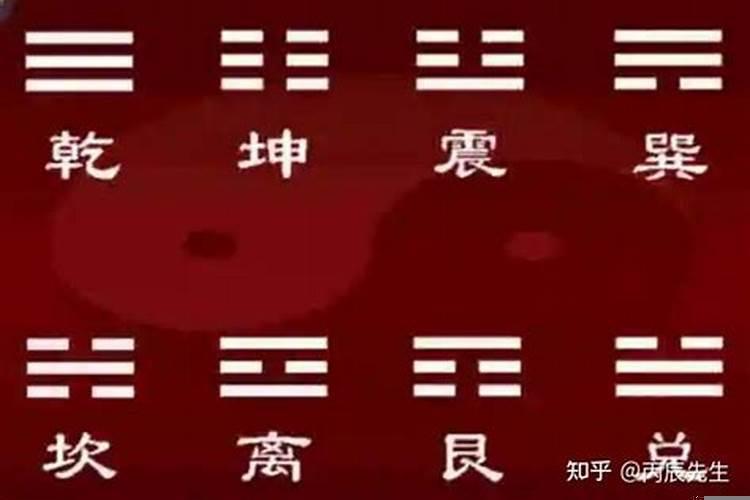 先天八卦的8个基本卦顺序(八卦盘长什么样)