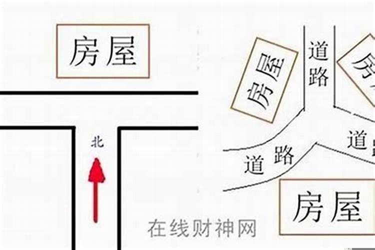 开店十字路口注意什么风水
