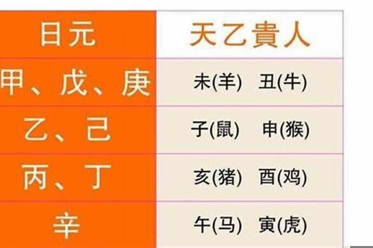 男走偏财大运会有外遇是吗？大运走偏财运是什么意思