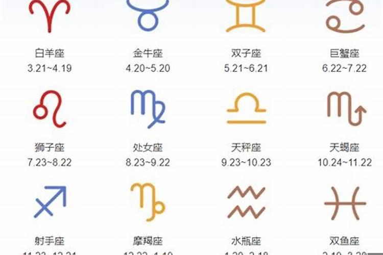 12星座专属暗器排名（十二星座都会有什么肌肉）