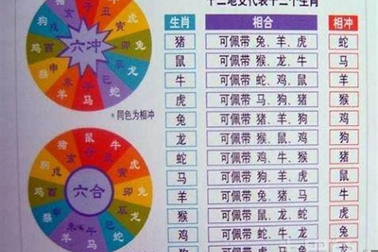 虎年猴冲太岁是什么意思？什么冲太岁是什么意思呀