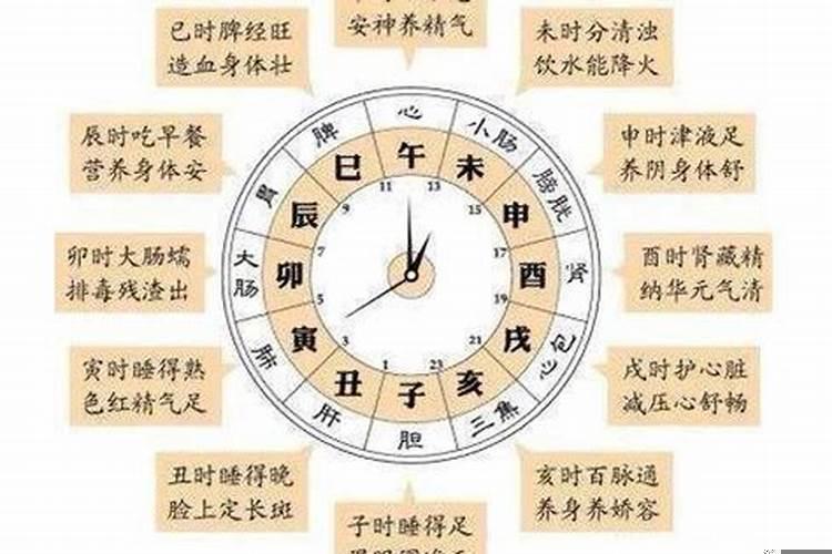 一天十二时辰划分（一天中吉利的时间）