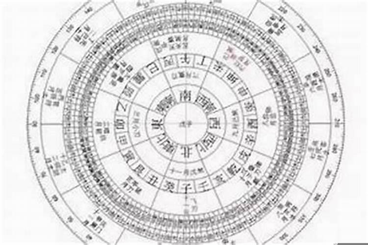 八字决定命运可以改运吗？八字怎样看喜用神和忌神