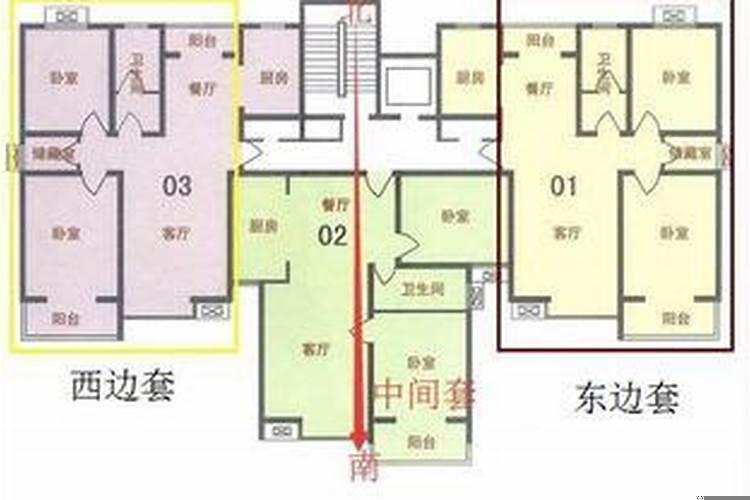 住房子东户和西户哪个好一点